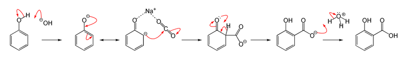 Kolbe-Schmitt-reaction-mechanism.png