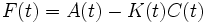 F(t)=A(t)-K(t)C(t)\!