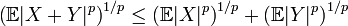\left( \mathbb{E}|X+Y|^p \right)^{1/p}\le \left(\mathbb{E}|X|^p\right)^{1/p} + \left( \mathbb{E}|Y|^p \right)^{1/p}
