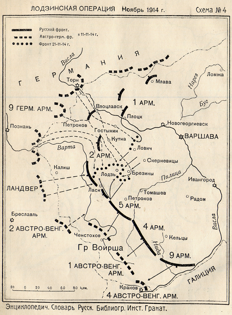 Реферат: Восточный фронт Первой мировой войны