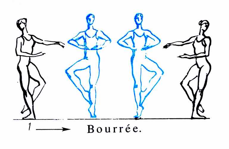 Pas de temps. Pas de Bourree в классическом танце. . Pas de Bourree (па де Буре):. Па де Буре в хореографии. Pas suivi в классическом танце.