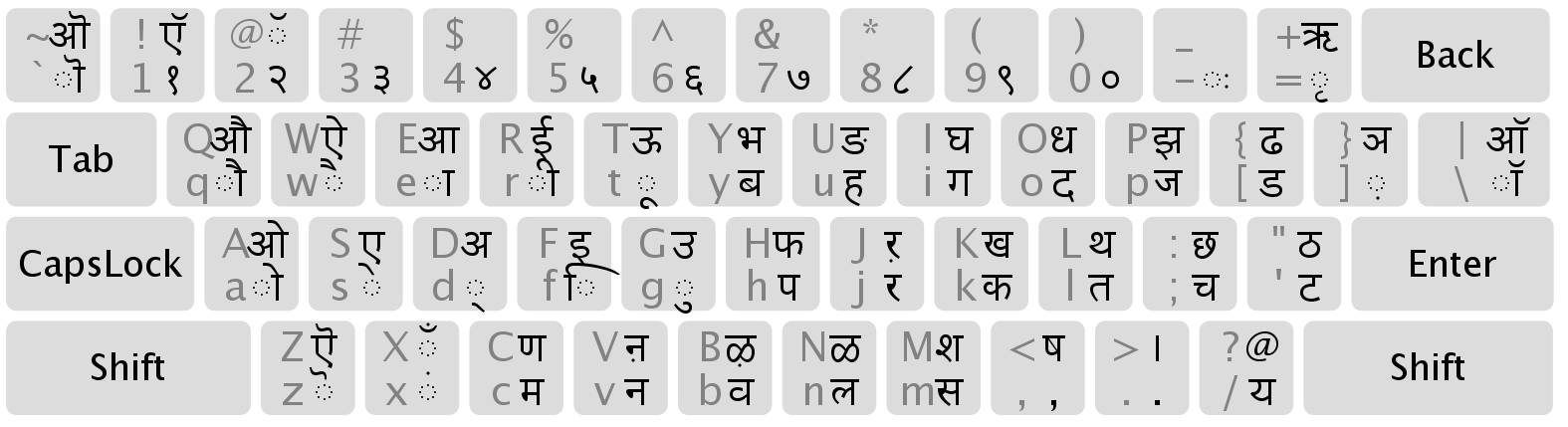 how to install nepali unicode on windows how to install nepali unicode on windows