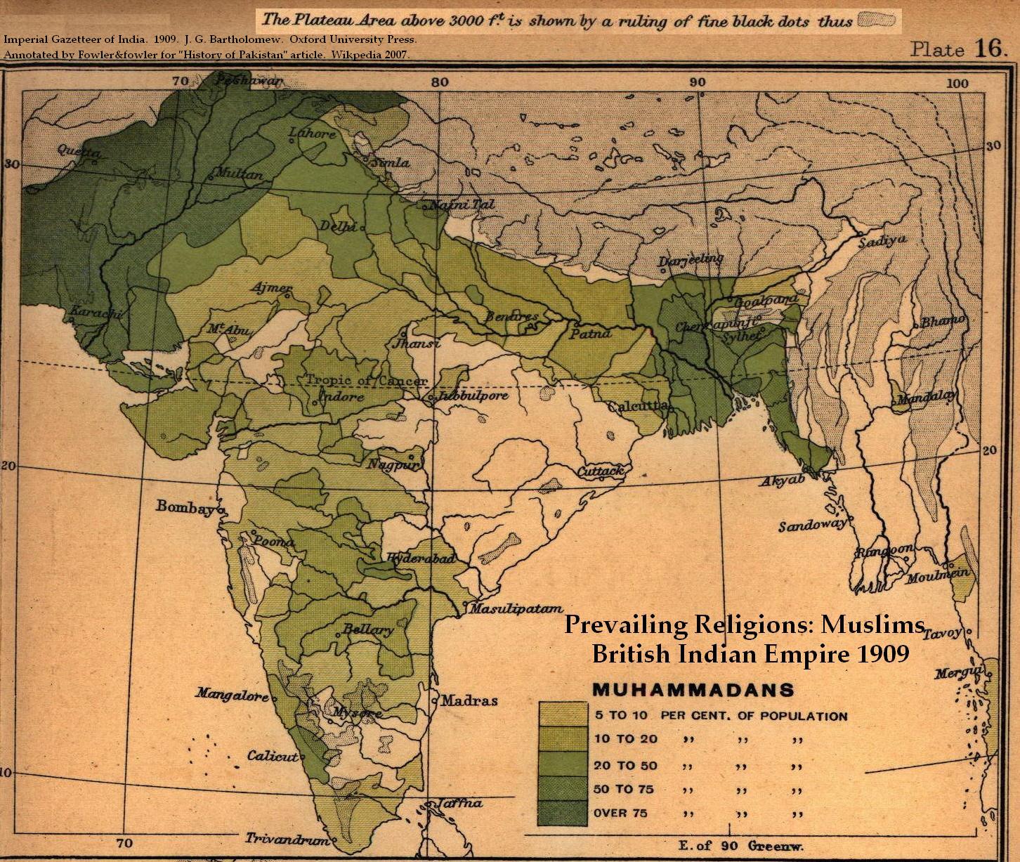 Реферат: История Британской Индии