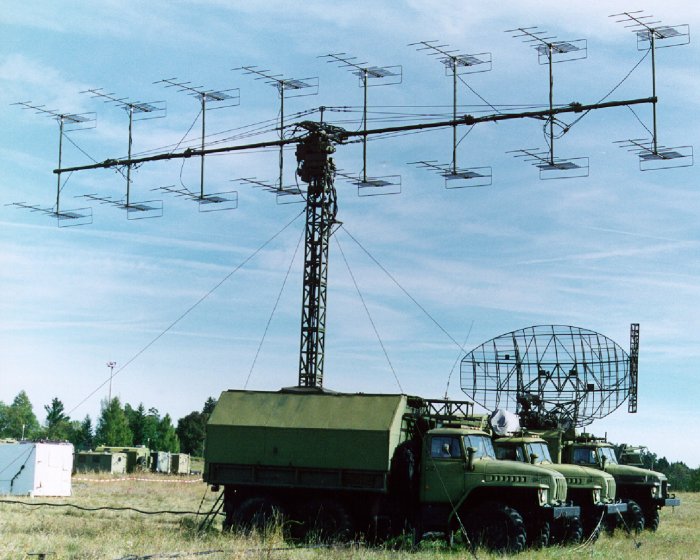 Реферат: Радиолокационная станция обнаружения воздушных целей