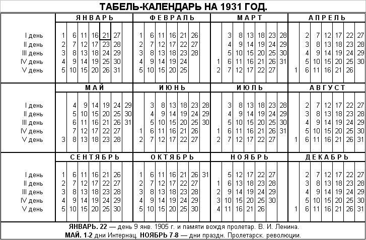 Реферат: Календарь бахаи