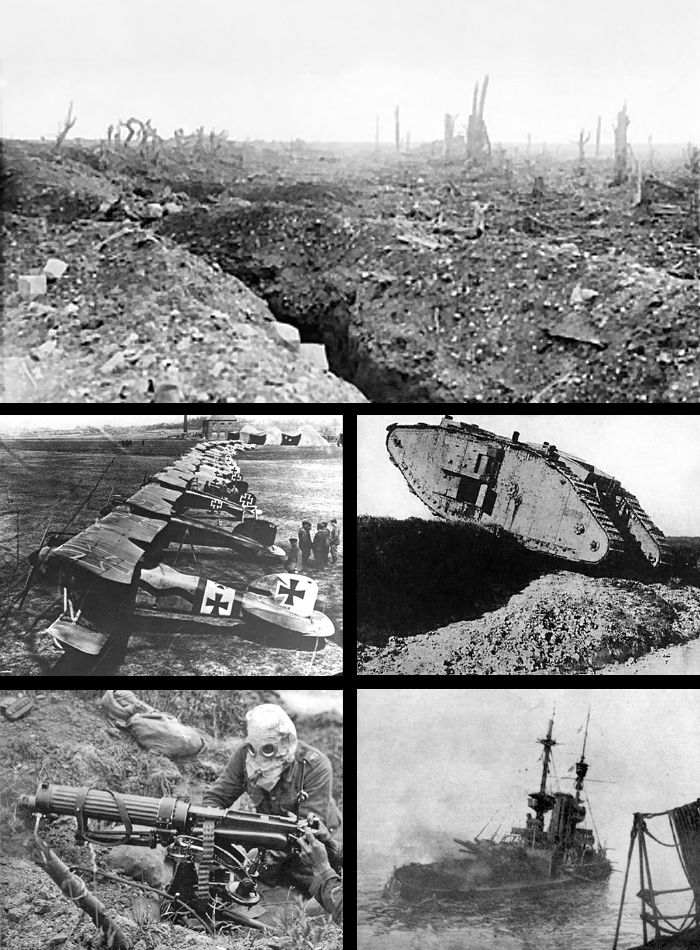 Реферат: Артиллерия перед началом войны 1914-1918 гг.
