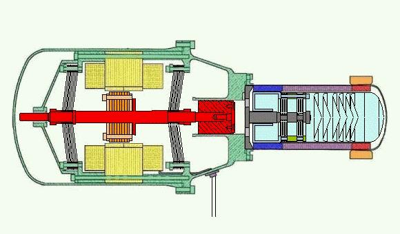 Двигатель Стирлинга: концепция, конструкция, принцип работы - Zetsila